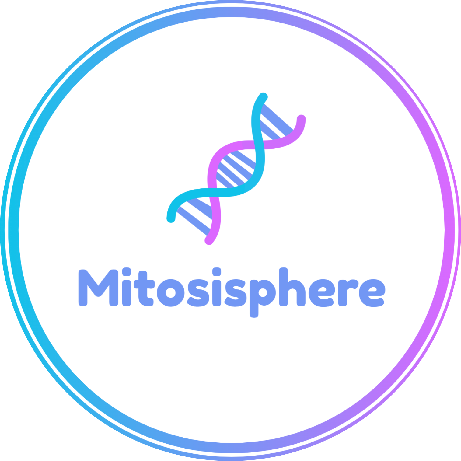 Mitosisphere